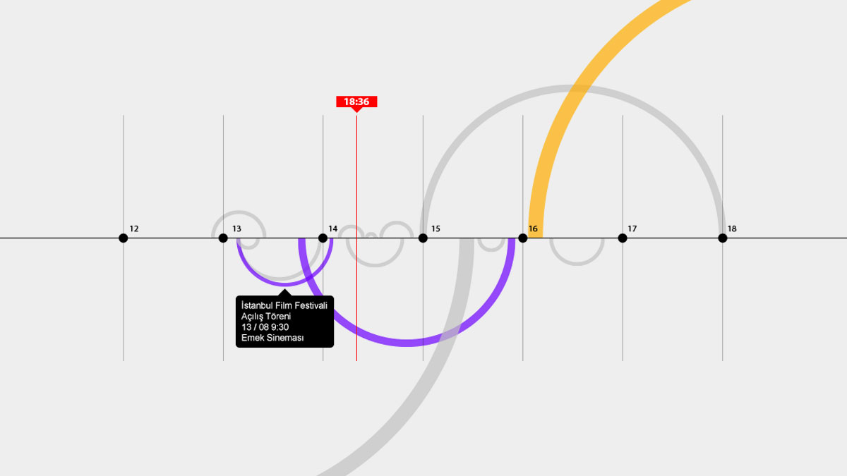 UI/UX detail on hover
