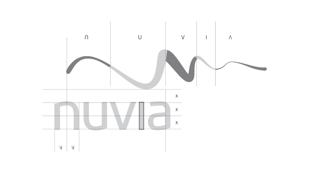 nuvia logo grid